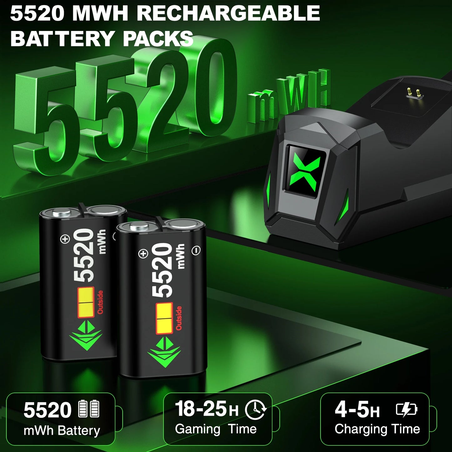 Dual Controller Charging Station with 2 Pack 5520Mwh Rechargeable Battery Packs Compatible with Xbox Series X|S Xbox One Xbox Elite Controller