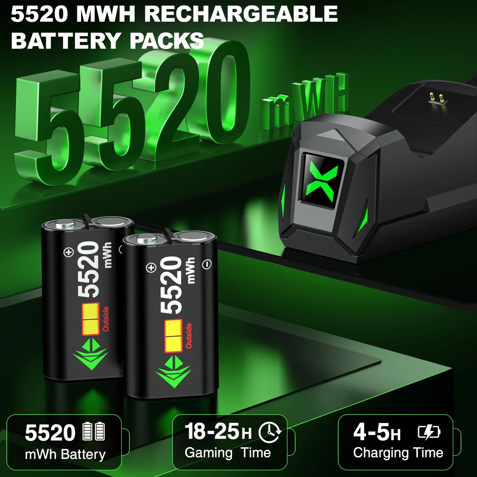 Dual Controller Charging Station with 2 Pack 5520Mwh Rechargeable Battery Packs Compatible with Xbox Series X|S Xbox One Xbox Elite Controller