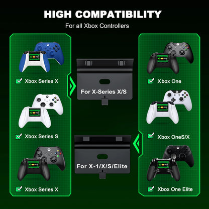 Dual Controller Charging Station with 2 Pack 5520Mwh Rechargeable Battery Packs Compatible with Xbox Series X|S Xbox One Xbox Elite Controller