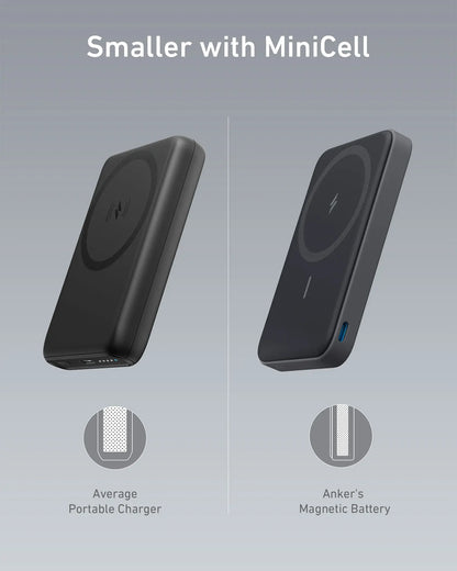 【Magnetic Power Bank】Anker 5,000Mah Magnetic Power Bank, Wireless Portable Charger with Foldable Stand & Side USB-C Port, Battery Pack for Iphone 17/16/15/14/13,Summerwins, Fathersdaygift