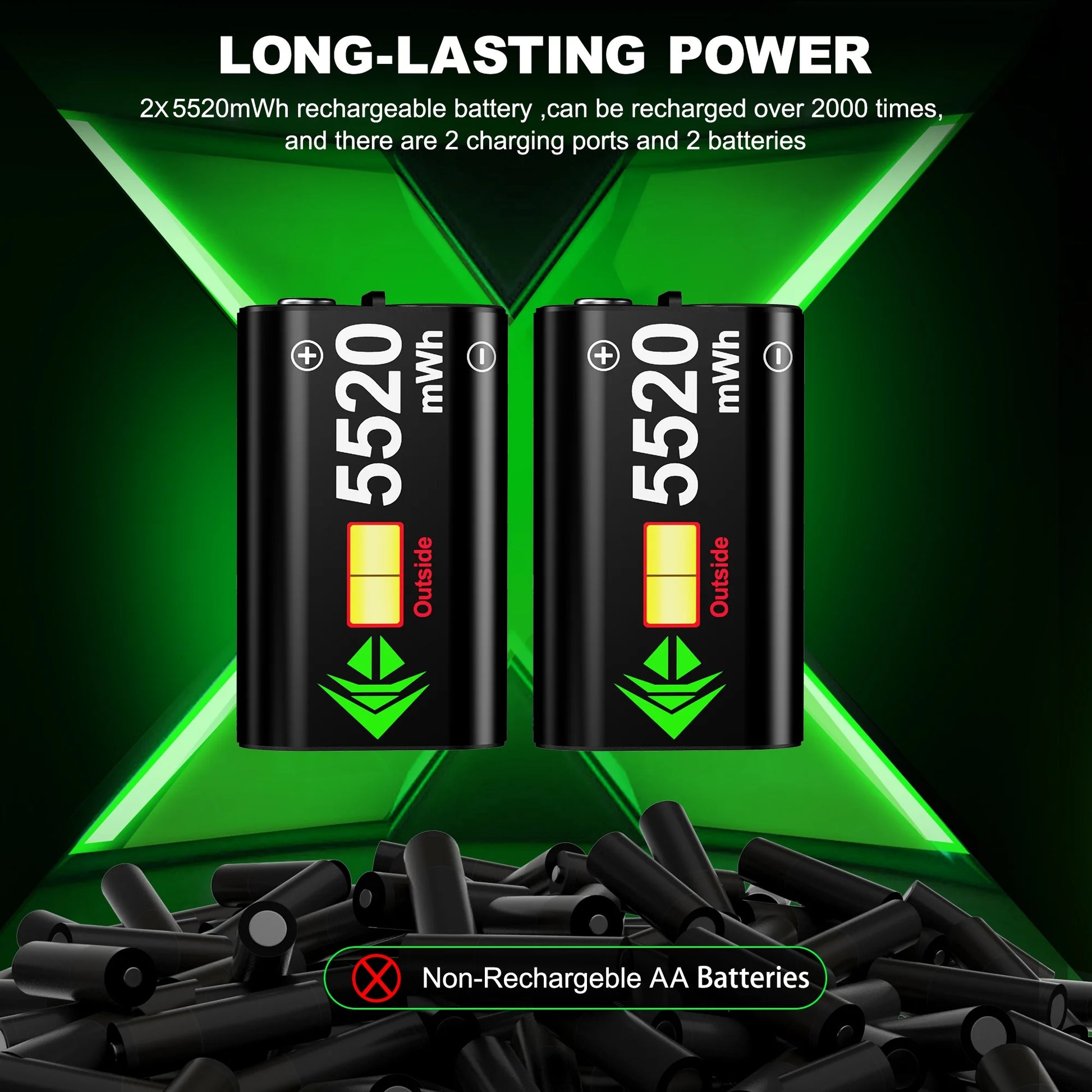 Dual Controller Charging Station with 2 Pack 5520Mwh Rechargeable Battery Packs Compatible with Xbox Series X|S Xbox One Xbox Elite Controller