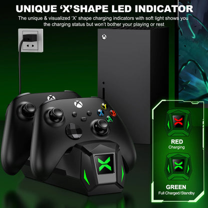 Dual Controller Charging Station with 2 Pack 5520Mwh Rechargeable Battery Packs Compatible with Xbox Series X|S Xbox One Xbox Elite Controller
