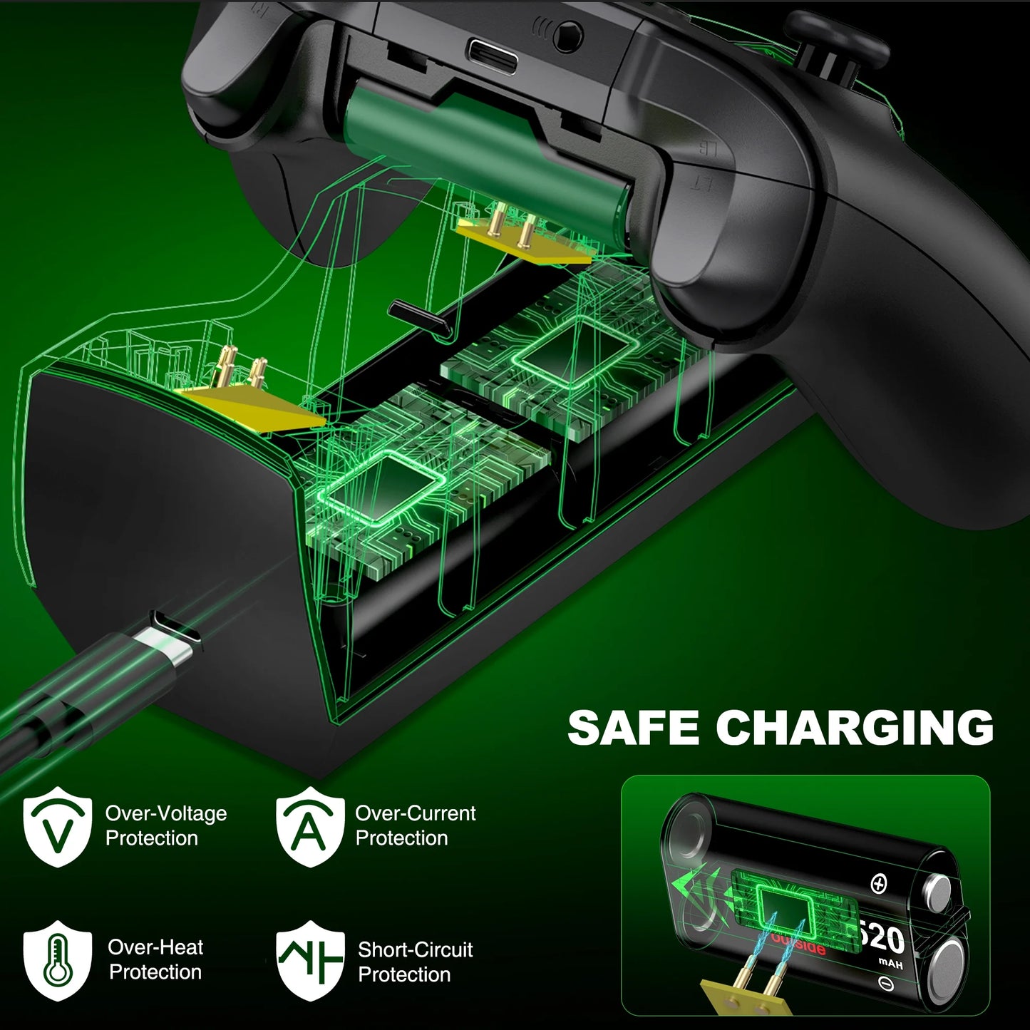 Dual Controller Charging Station with 2 Pack 5520Mwh Rechargeable Battery Packs Compatible with Xbox Series X|S Xbox One Xbox Elite Controller
